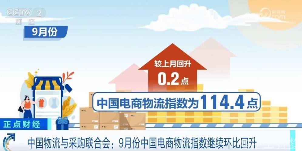 我国电商物流活跃度进一步提升 我国电商物流活跃度进一步提升