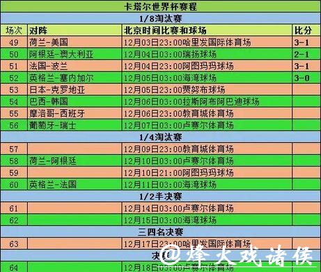 世界杯外围赛：非洲球队的竞争力分析