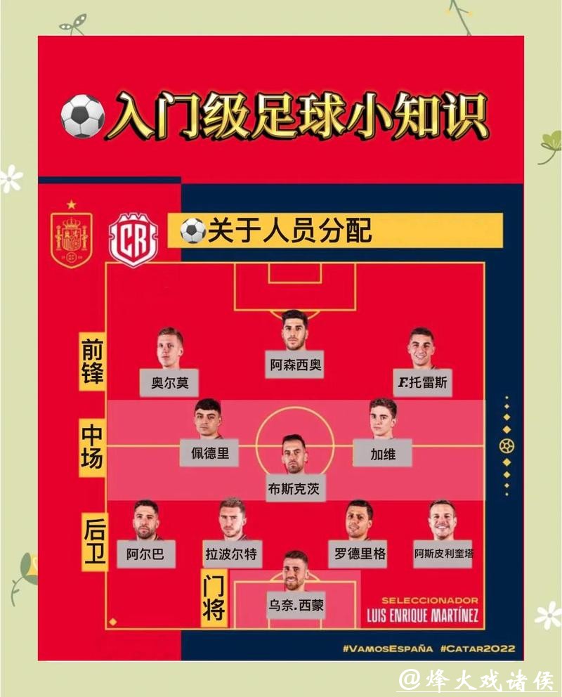 探讨世界杯下注网站的操作技巧