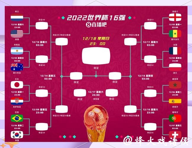 世界杯外围赛欧洲区竞争白热化分析